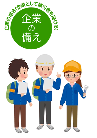 企業の場合